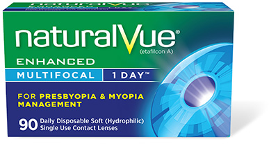 Fit5 Online Patient Form